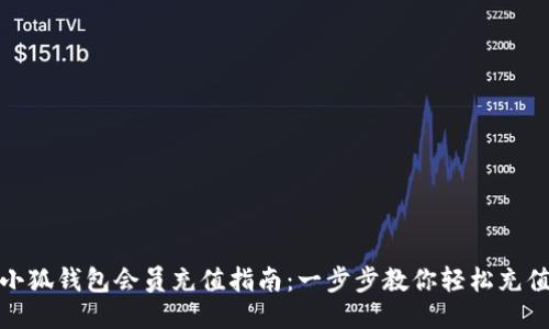 小狐钱包会员充值指南：一步步教你轻松充值