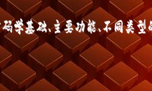 区块链钱包的初始状态可以分为几个方面，包括钱包的定义、密码学基础、主要功能、不同类型的钱包以及安全性等。以下是详细的内容介绍、相关问题及解答。

### 区块链钱包的基础知识与使用指南