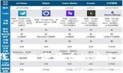 京东区块链钱包：数字货