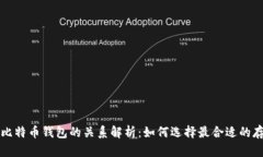 平台与比特币钱包的关系