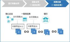 如何在Kiwi上安装小狐钱包