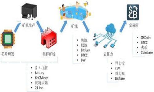 思考一个且的


小狐钱包中文版转换全攻略：轻松上手使用指南