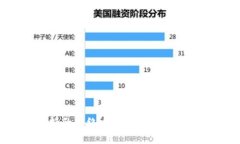 MetaMask支持的网络全面解析