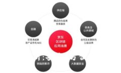 区块链存储钱包的用途解
