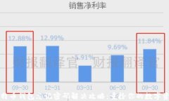 比特币钱包忘记密码解决