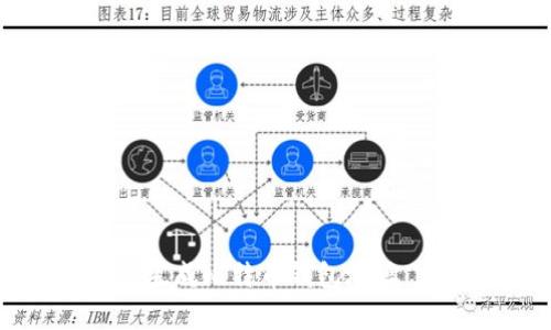 如何轻松生成比特币钱包地址：完整指南