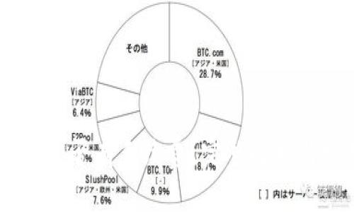 USDT钱包转账是否有手续费？完整解析与常见问题解答