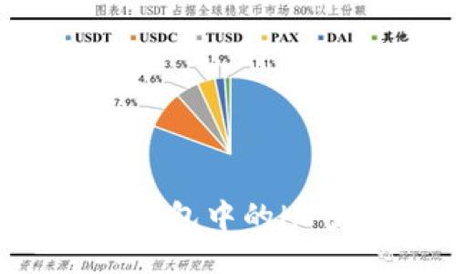 如何将以太坊钱包中的HT变现：全面指南