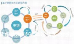 如何轻松添加USDT数字钱包：一步步指南