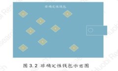 如何快速创建USDT钱包地址