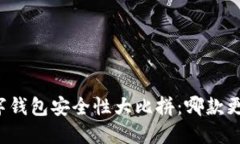 区块链数字钱包安全性大