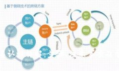 小狐钱包实名认证详解：