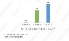 Metamask详细图文教程：新手必看，轻松掌握区块链