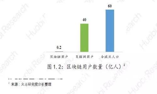 Metamask详细图文教程：新手必看，轻松掌握区块链钱包使用技巧