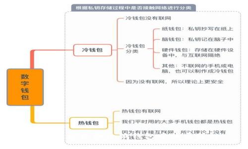 如何轻松更换小狐钱包中的马蹄链
