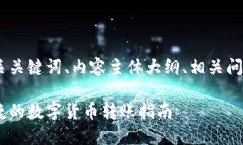 好的，下面是你需要的、相关关键词、内容主体大纲、相关问题及每个问题的详细介绍。

提币到小狐钱包：安全、快捷的数字货币转账指南
