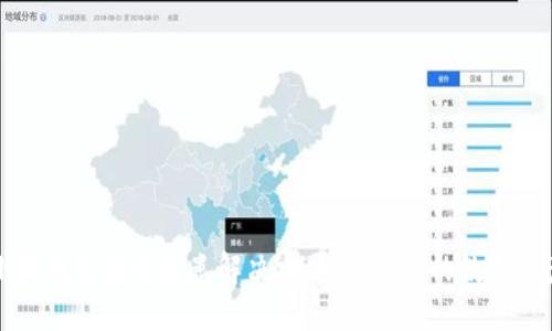 小狐钱包安全隐患解决攻略：保护您的数字资产