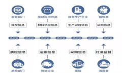 小狐钱包10.4版本全面评测：功能与体验解析