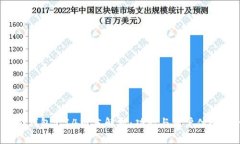  小狐钱包5.14版本解析：功