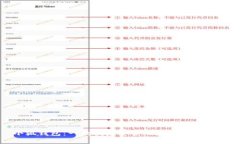 小狐钱包：一款便捷安全