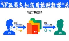 请注意：我将为您设计一