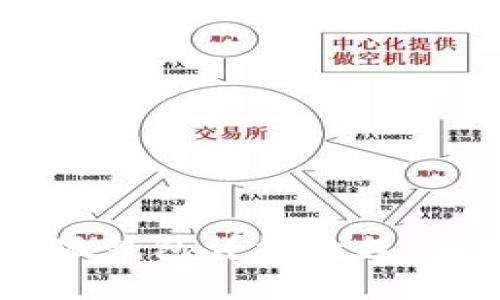 手机创建小狐钱包详细教程：快速上手指南