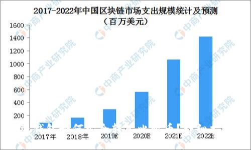 纸钱包如何安全转入比特币？详细指南
