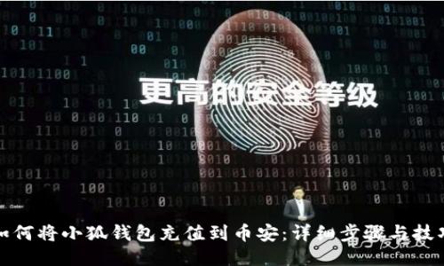 如何将小狐钱包充值到币安：详细步骤与技巧