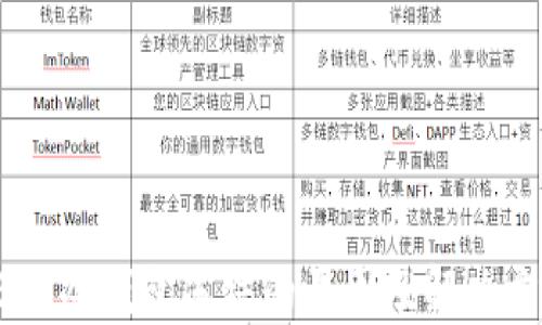 
USDT冷钱包冻结的原因及解决方案
