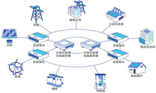 ### 比特币ACR钱包地址的全面解析与使用指南