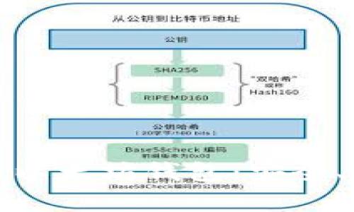 全方位解析云币网以太坊钱包：安全、使用和功能全揭秘