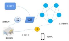 国际小狐钱包官网查询：