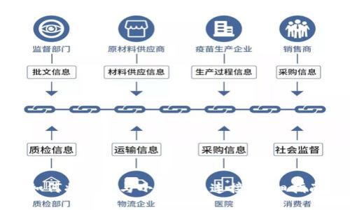 如何将西坦与小狐钱包连接：详细指南