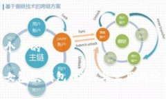 思考一个且的金狐狸女包款钱包：时尚与实用的