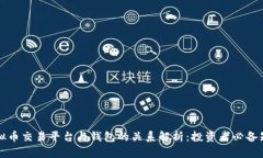 虚拟币交易平台与钱包的关系解析：投资者必备