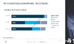 如何查找USDT钱包地址：详细指南与实用技巧