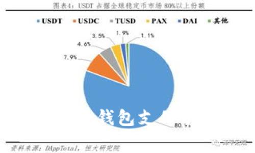 如何解决MetaMask钱包支付手续费不足的问题