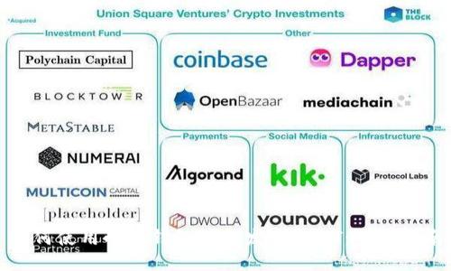 如何使用小狐钱包轻松发送USDT：全面指南