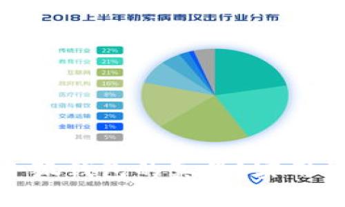 如何辨别小狐钱包的真伪？实用技巧与攻略