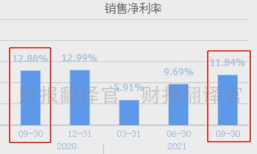 

如何将小狐钱包中的资金安全转出？详尽指南