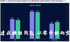 如何搭建区块链钱包：从