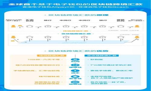 小狐钱包：安全快捷的数字钱包解决方案