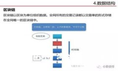 : 火小狐钱包中O3币消失的