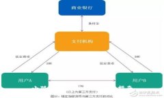 小狐钱包的优点与使用指