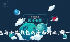 Token.im钱包与小狐钱包的全