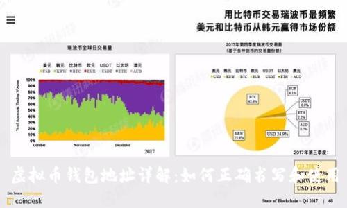 虚拟币钱包地址详解：如何正确书写和使用