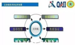 比特币钱包的发展史：哪