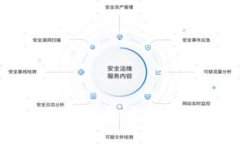 如何在小狐钱包中更换语