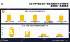 USDT钱包矿工费：全面解析