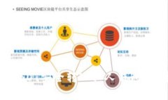 如何将USDT安全转入私人钱